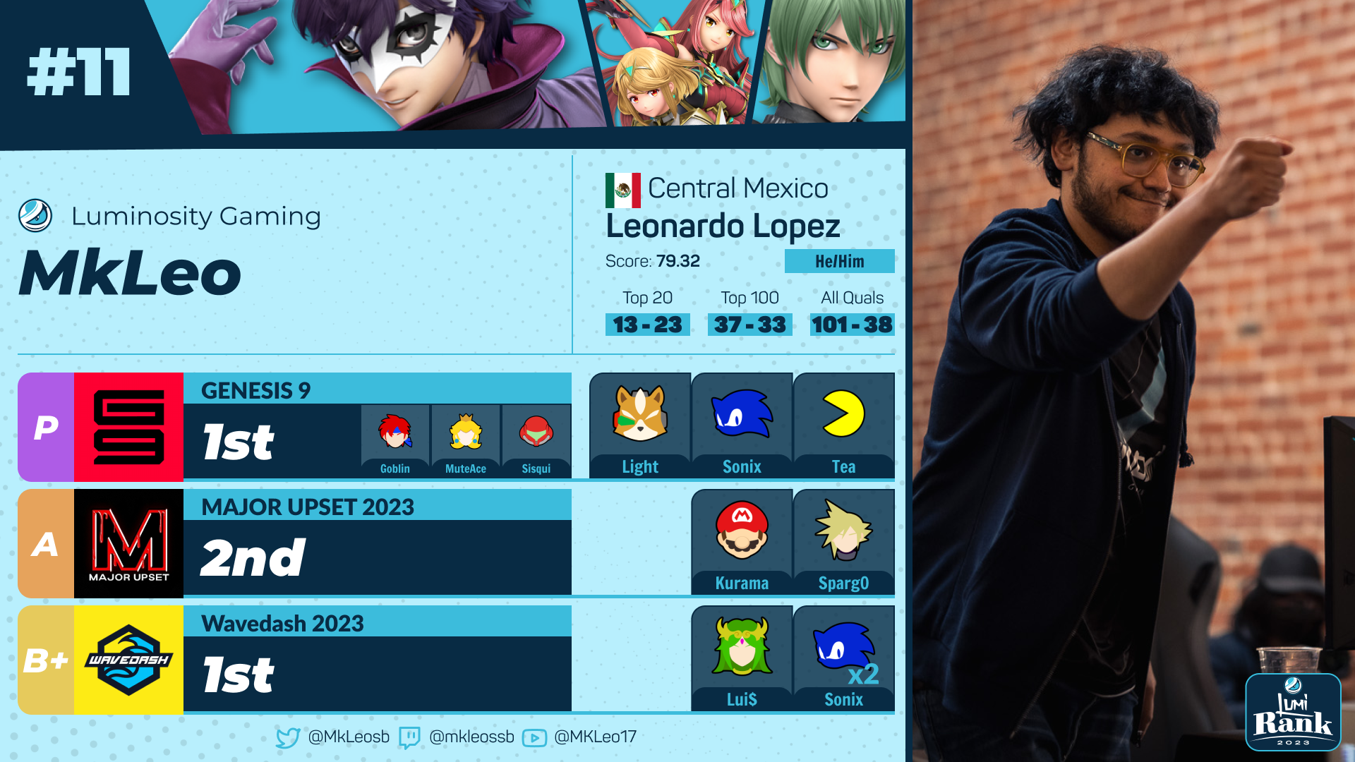 MKLeo - Lets Make Big Moves