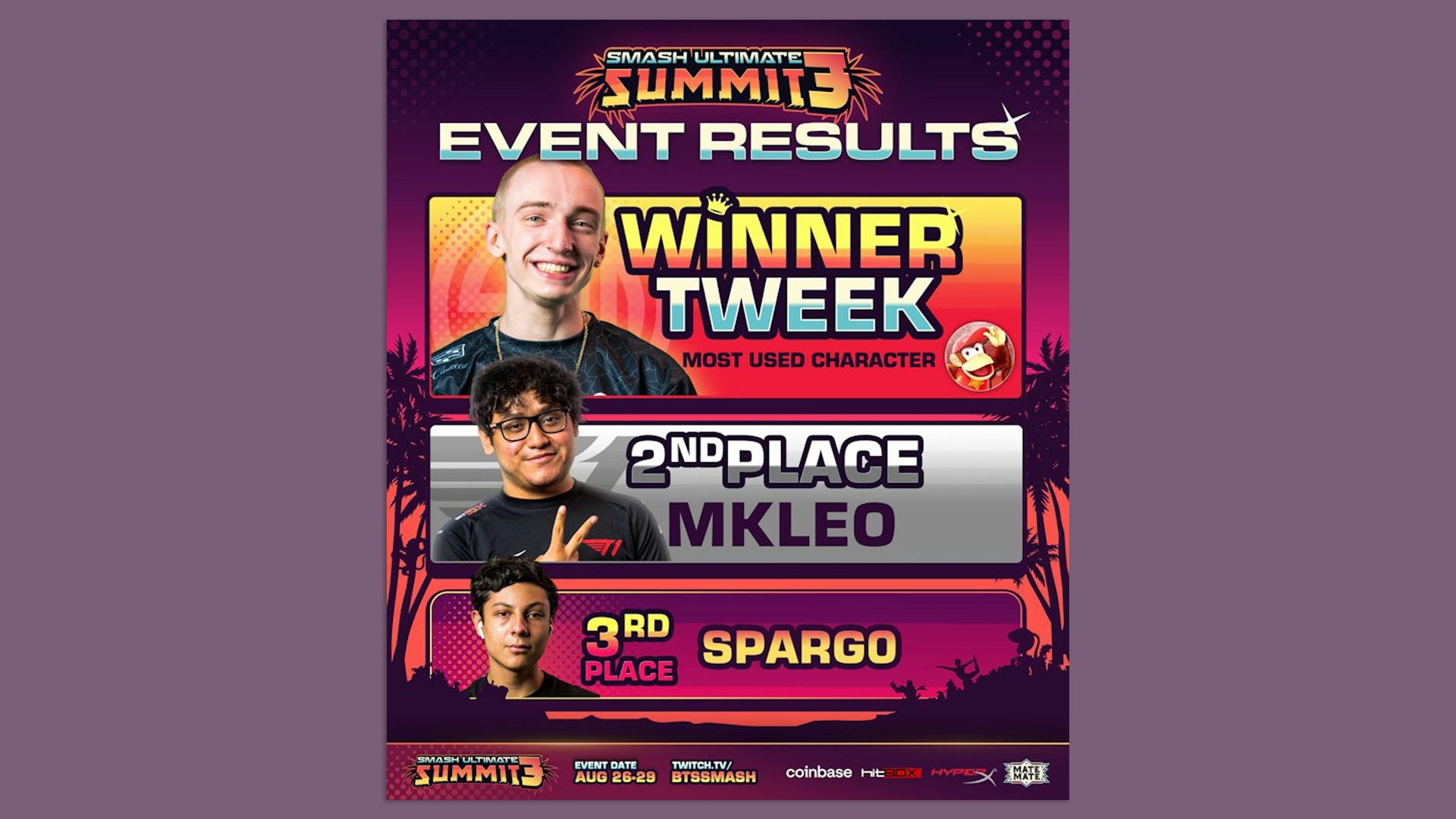 MKLeo - Smash Ultimate Summit 3